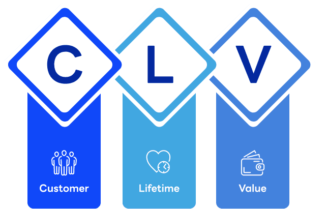 CLV Graphic